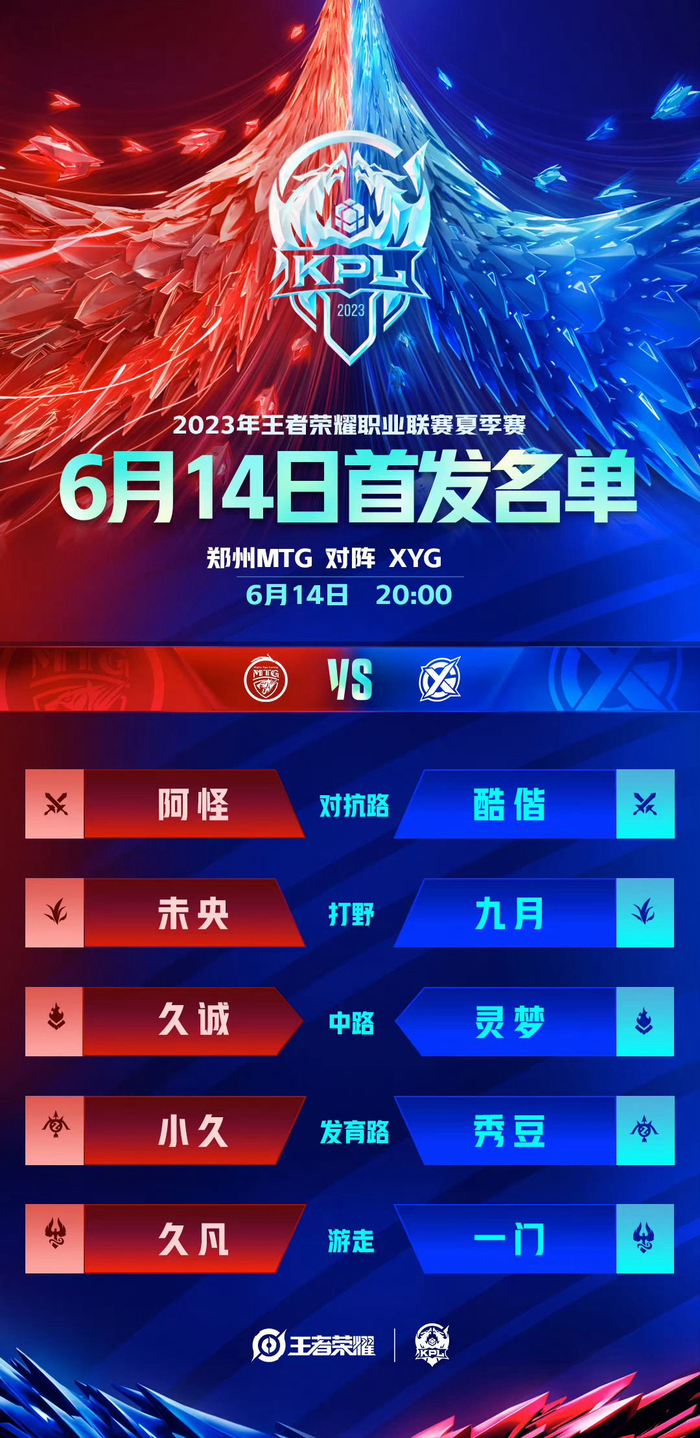 来的长远规 来的长远规